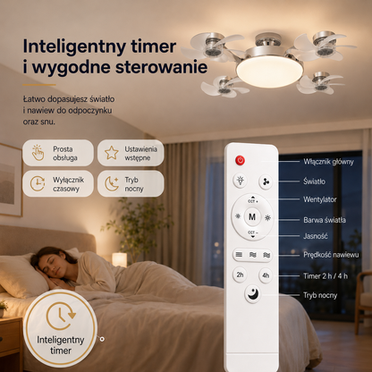 VentoHalo AirLight 4