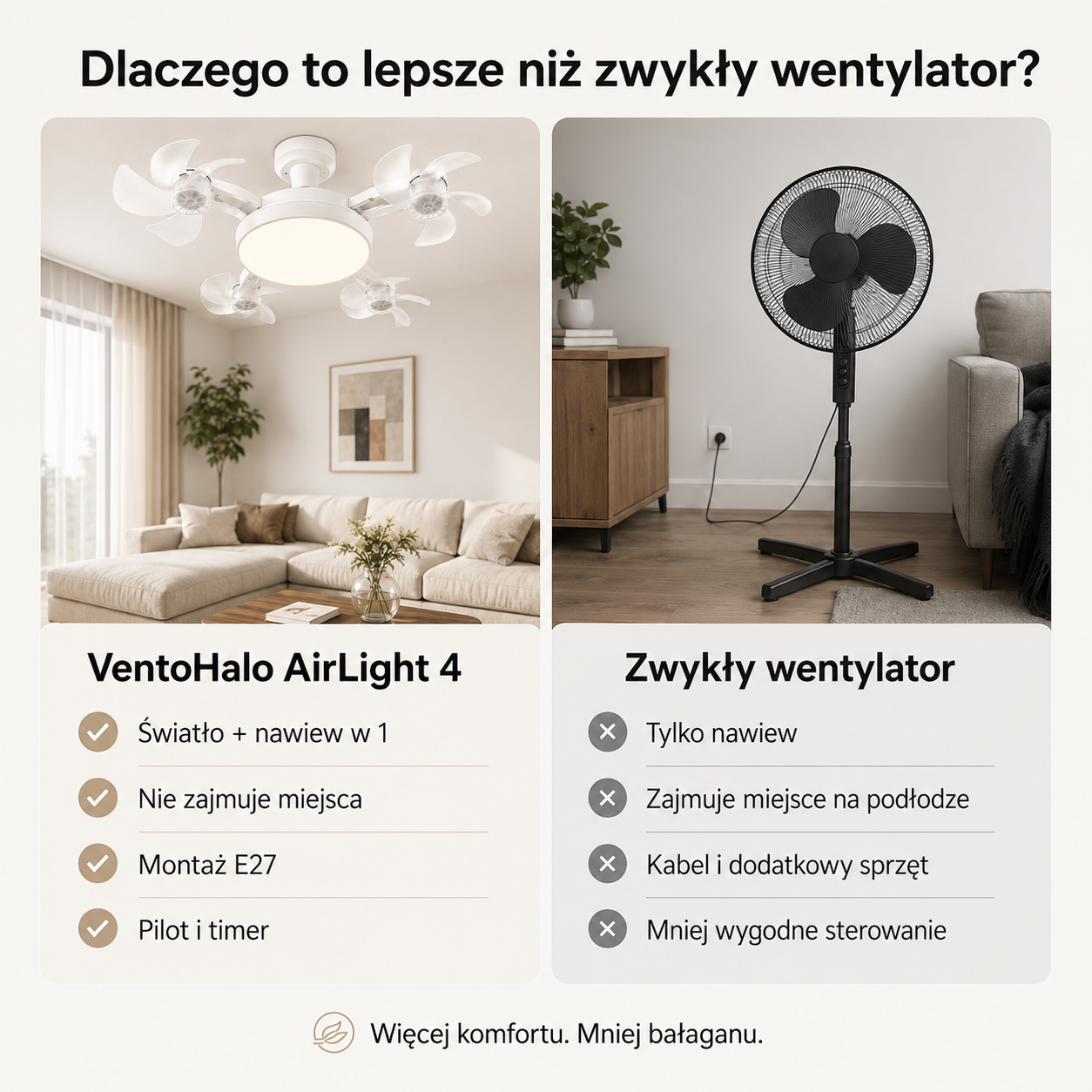 VentoHalo AirLight 4