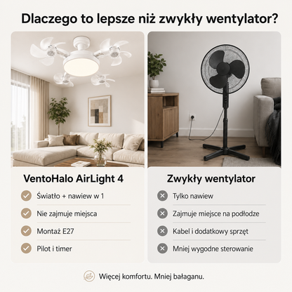 VentoHalo AirLight 4